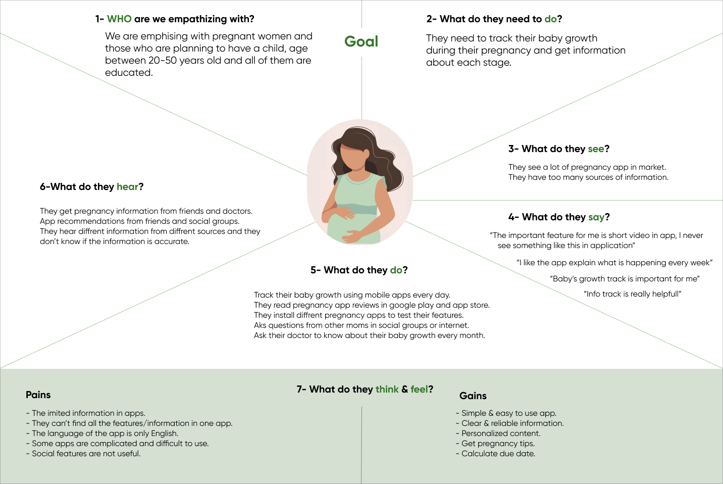 The Empathy Experience - Experience what pregnancy feels like with